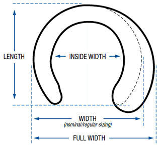 Sound Horse Urethane Polymer Forge Foal Extensions