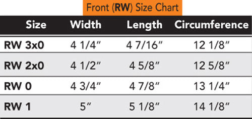 Size chart (Razer fronts)