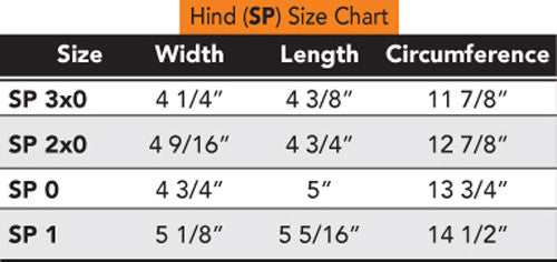 Size chart (hinds)